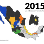 volver al pasado
