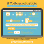 información pública