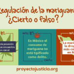 Regulación de la mariguana