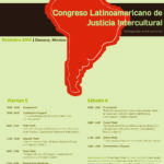 CongresoLat