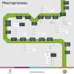 Etapa de juicio oral
