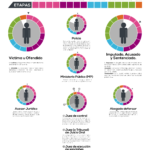 ACTORES_ProcesoPenal