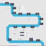 postalesMACROPROCESO-03