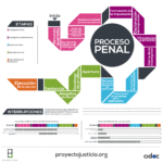 proceso_penal_RGB