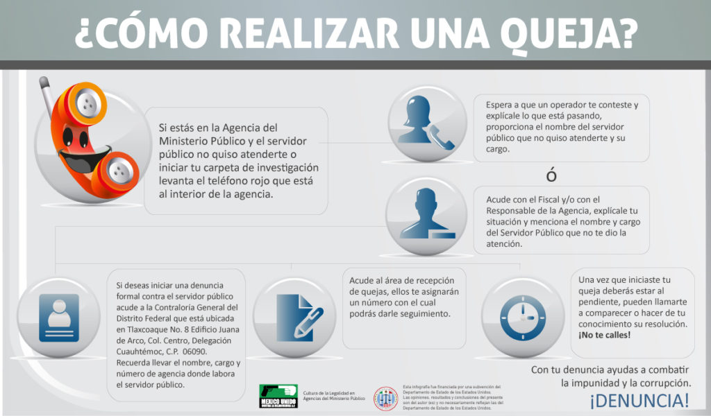 ¿Cómo realizar una queja? | Proyecto Justicia