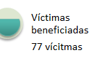 saldo victimas